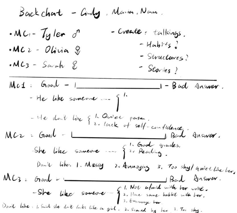 Group Chat Week 1 – Backchat