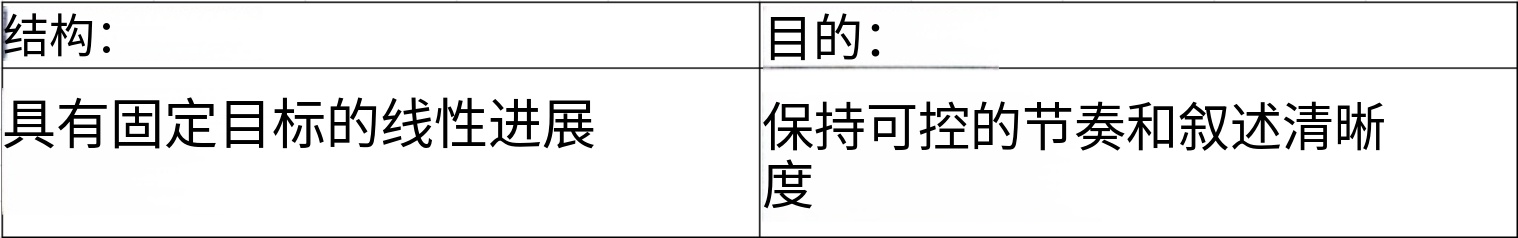 CN