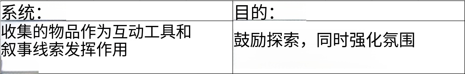 CN