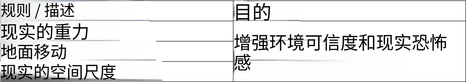 CN