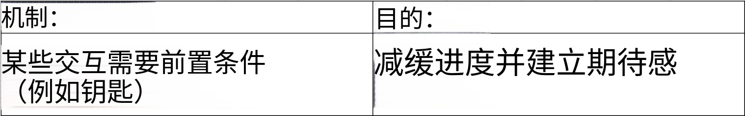 CN