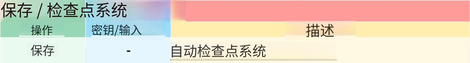 CN