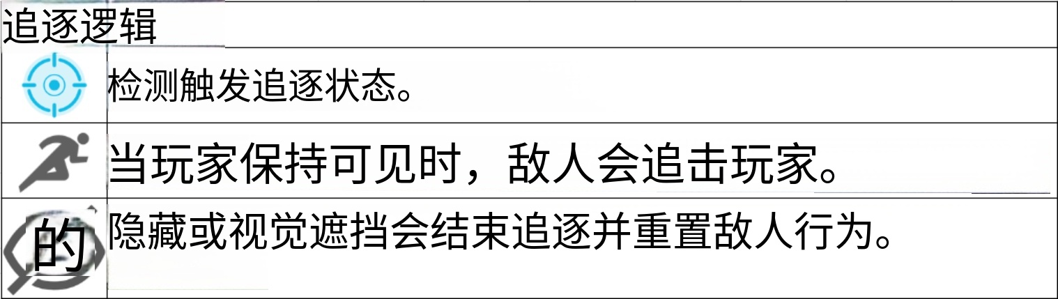 CN