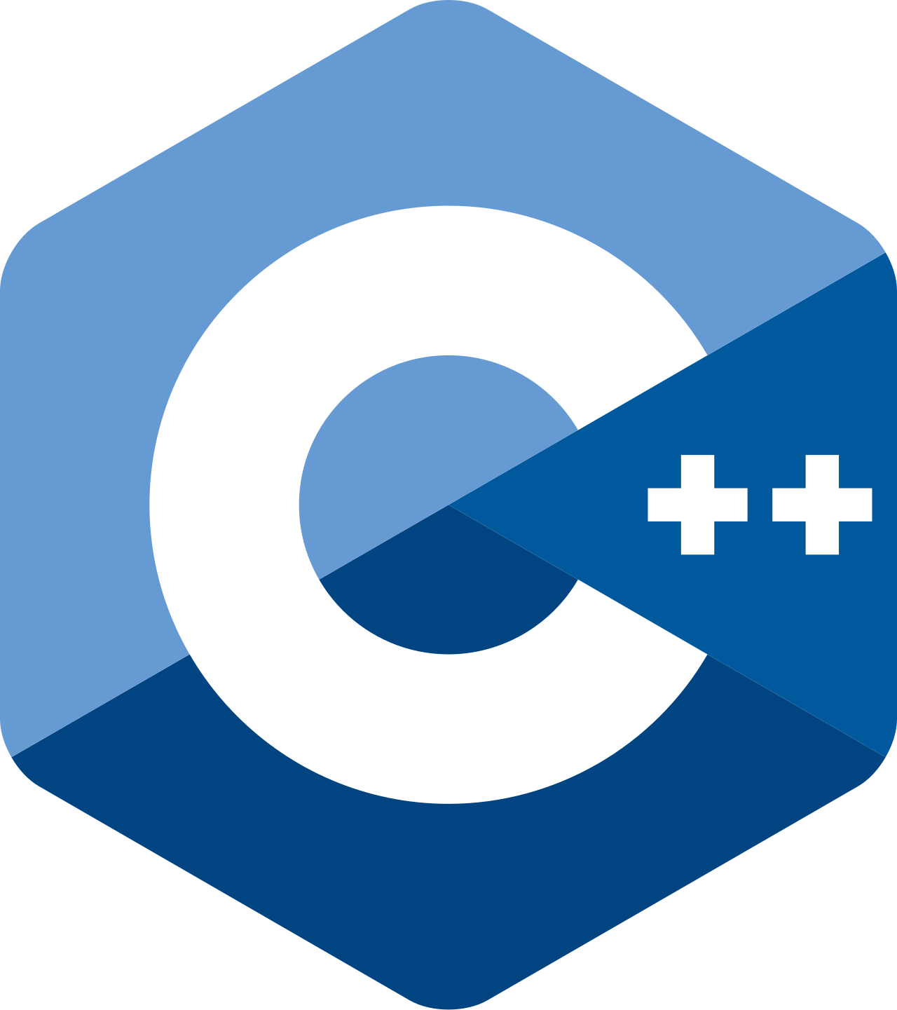 Diving into C++
