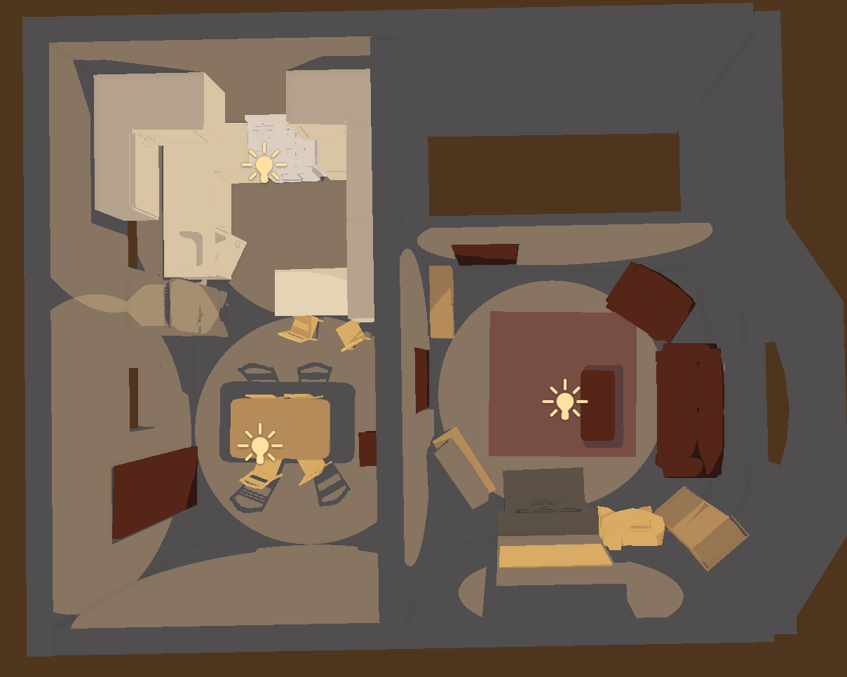 Considering the Level