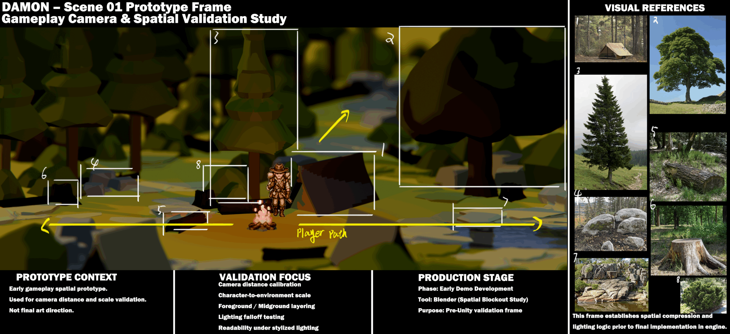 Spatial Prototypes SEMESTER 2 Ideation & Development – YANSONG DENG
